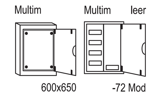 Reine und kombinierte Multimediaverteiler AP und UP