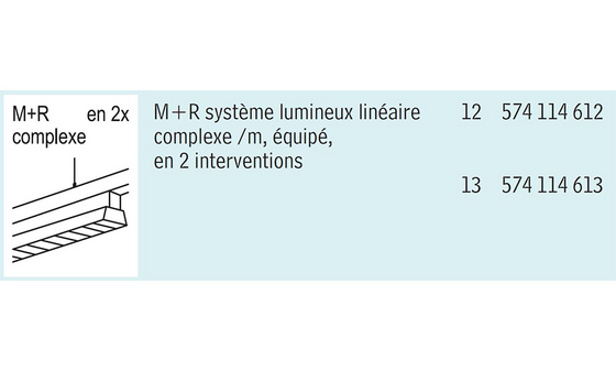 Exemple : profilé suspendu avec réflecteurs posés ultérieurement.