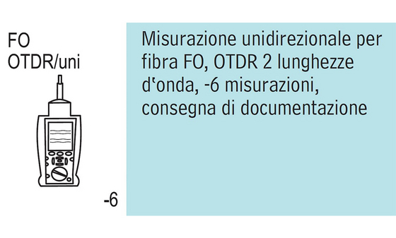 Posizione di prestazione 526 162 231