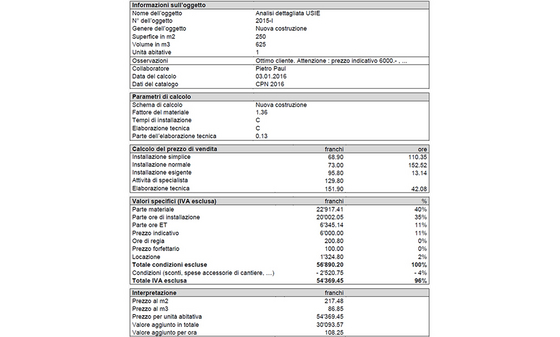 Estratto della prima pagina.