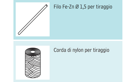 Posizioni per ausili di tiraggio