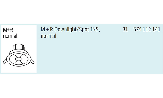 Exemple : spot 230 V.